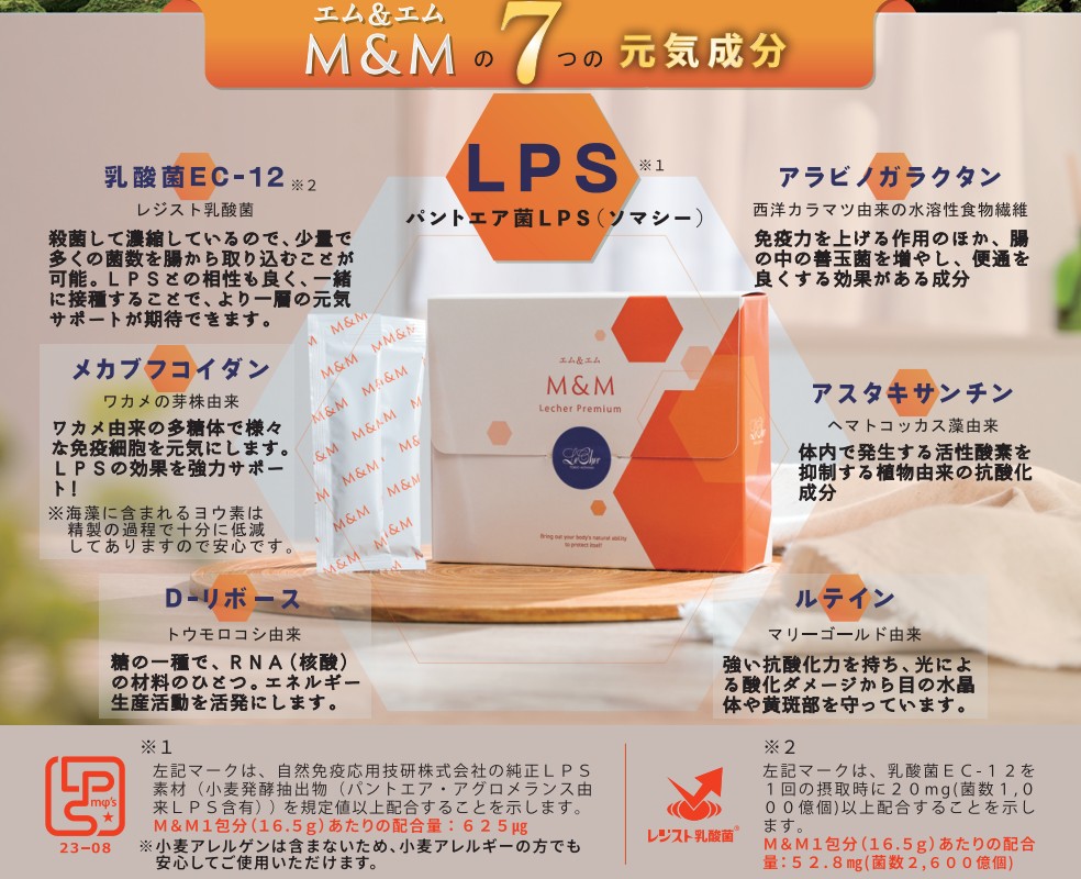 M＆Mの7つの元気成分